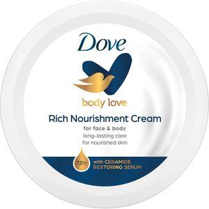 Crema Nutrición Intensa Piel Seca