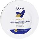 Crema Nutrición Intensa Piel Seca
