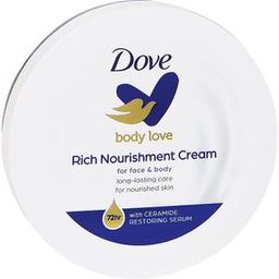 Crema Nutrición Intensa Piel Seca