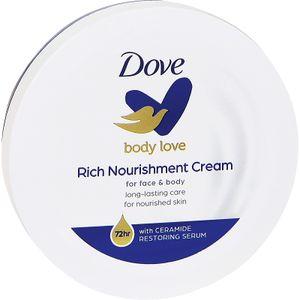 Crema Nutrición Intensa Piel Seca