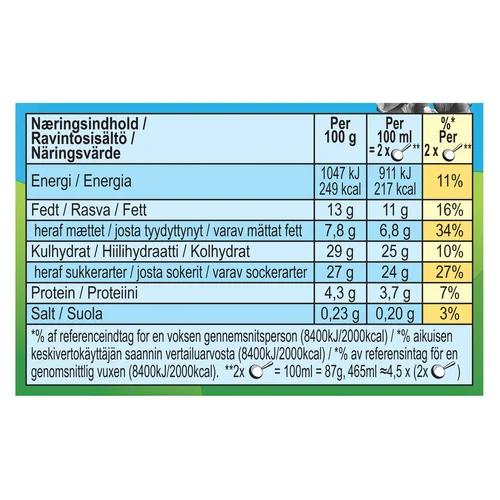 Helado tarrina Ben and Jerrys chocolate Fudge Brownie 465ml