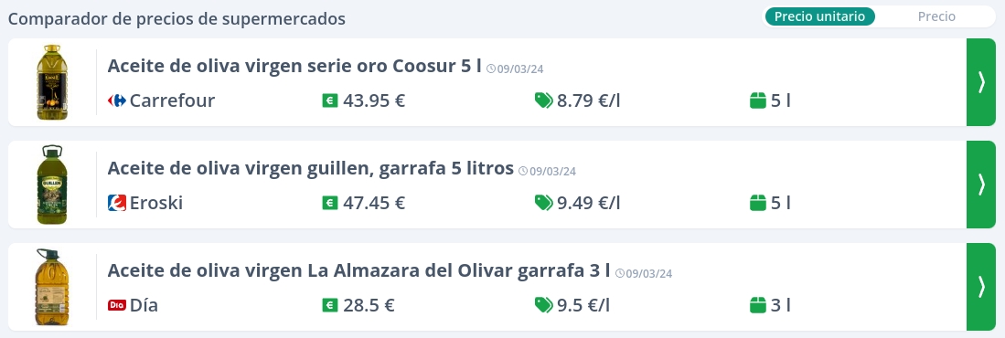 Mejores precios para el aceite de oliva a día 11 de abril